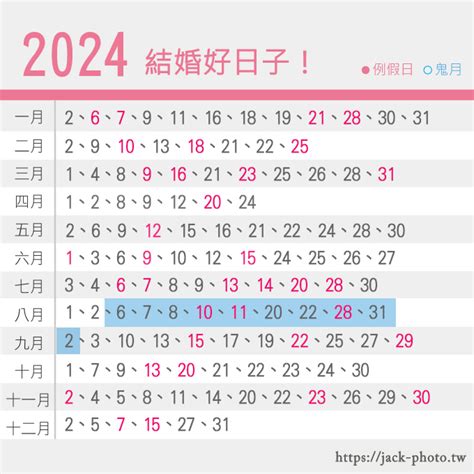 112年結婚好日子|【萬年曆】農民曆相關、服務總覽